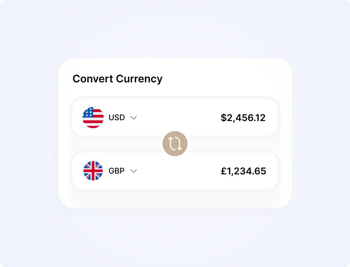 Competitive FX Rates